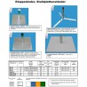HOLLY STABIELO parasol base made of 4mm German steel, foldable model M40